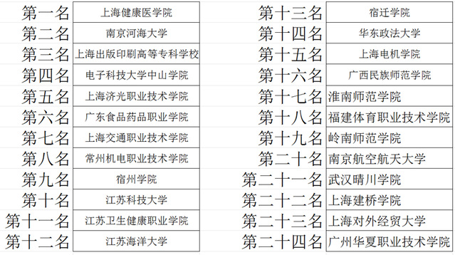 pp体育手机版图片