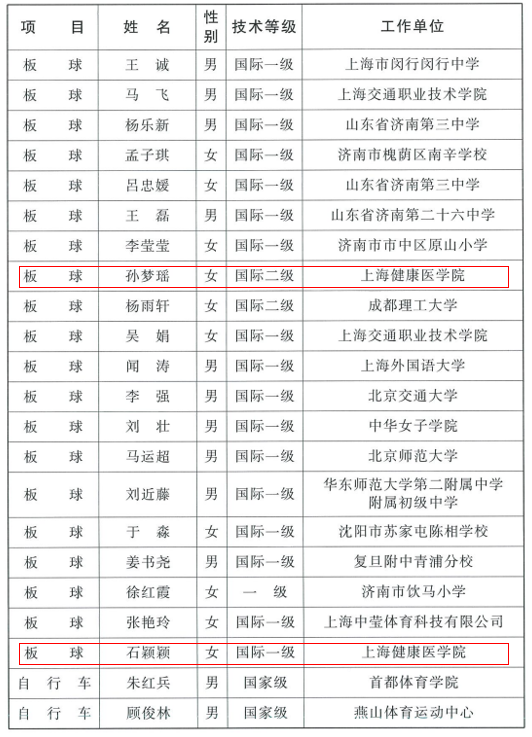 pp体育指定通道