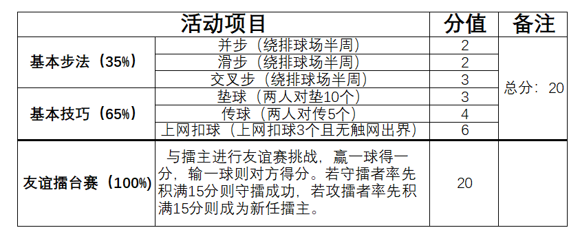 pp体育官方线路