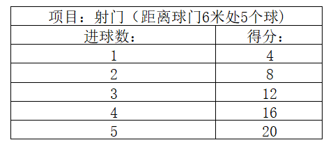 pp体育安全通道